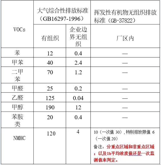 1567499901111190.png image.png