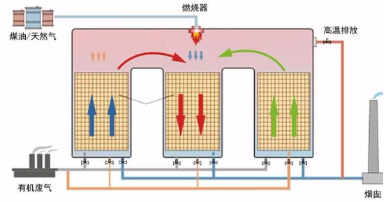 1571300036898407.png image.png