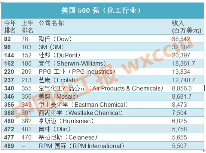 1623403051476138.png image.png