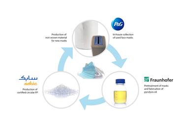 1624253168367921.jpg SABICPR506a_23351415.jpg