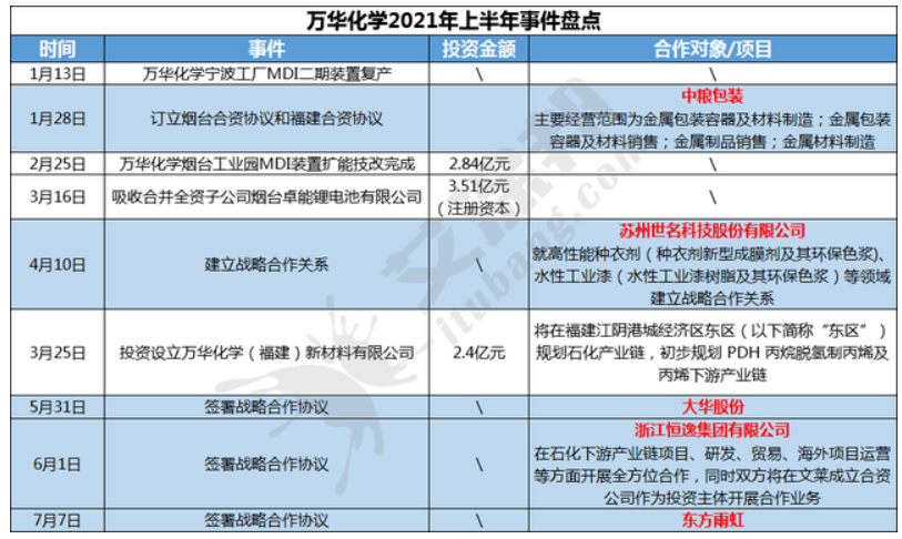 1626762882970181.png image.png