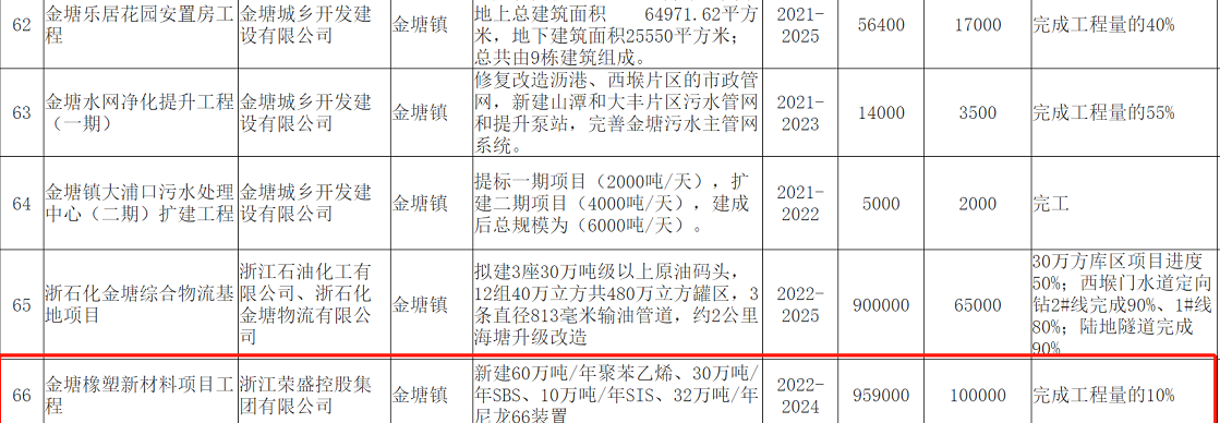 1649228742376265.png image.png