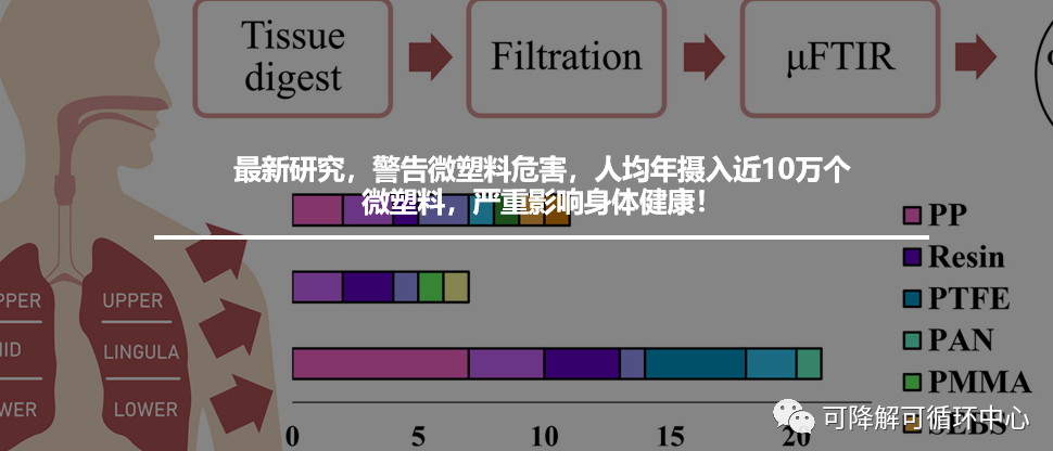 1650613296364808.png image.png