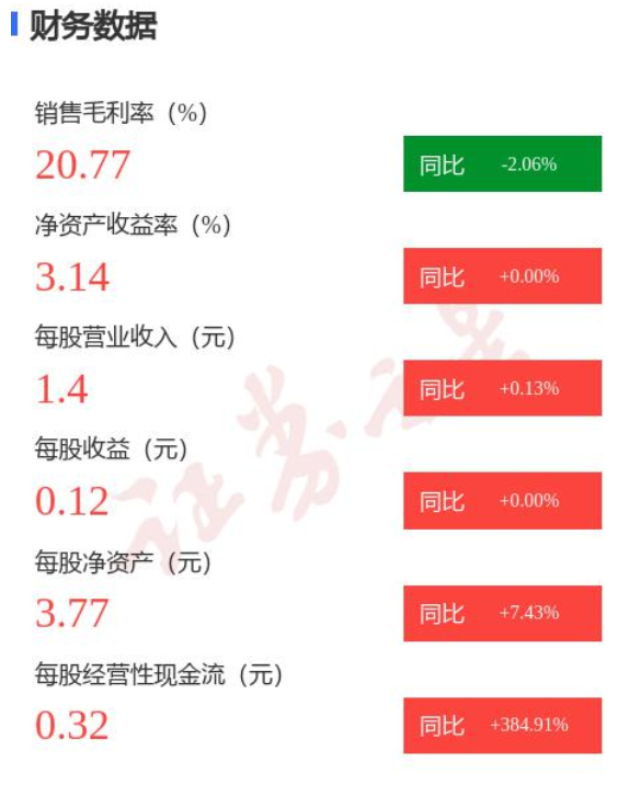 1650939974397141.png ZWGCMT_9XR{KX9_}Z[SA14Y.png