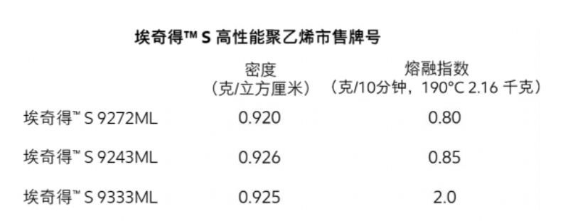 1651818055712020.png TJPYH0O14S{218$O~BKR)QH.png