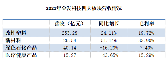 1651818534214094.png CHE(6$G$6I76TNL{UE}FQ@K.png