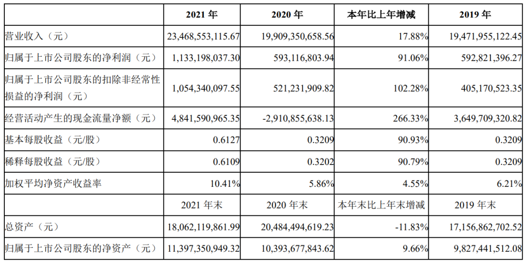 1653356559485502.png H`CA236)K`P8$}EE9M$XG)R.png