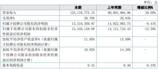 1653358688971492.jpg 91533341797f4bc401d5760078e0e540.jpg