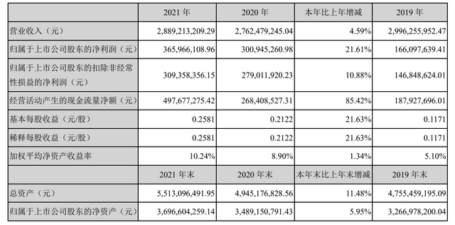 1653359046332383.png D6X6}`J)9~9I~J8W[WOLHRD.png