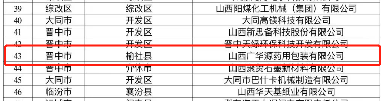 1658798475621962.png 8Y4_8%VM68{P0534Y2${K4O.png