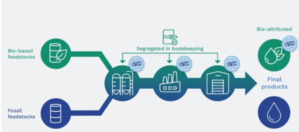 1669781162728150.png image.png