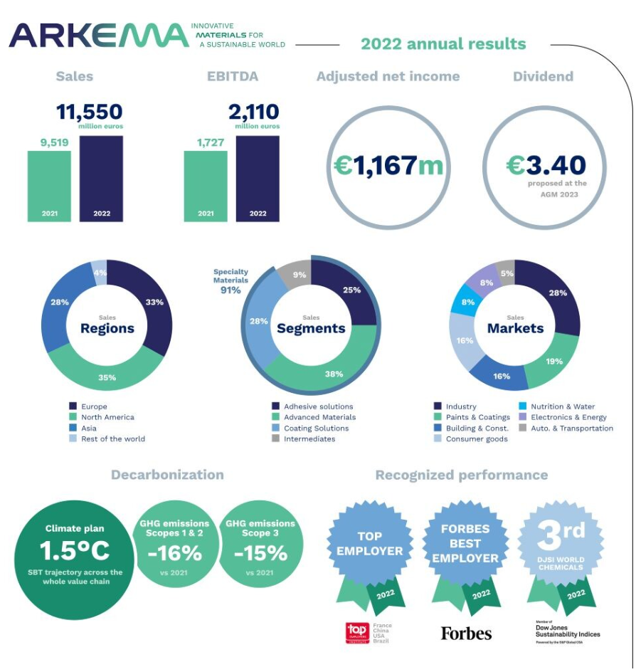 1677219677467221.png image.png