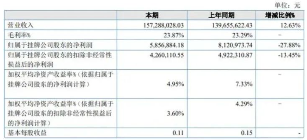 1683356086114629.png image.png