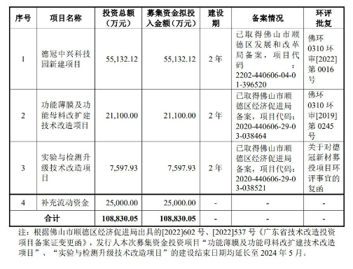 1697423022308957.png image.png