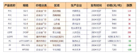 1727590902331049.png image.png