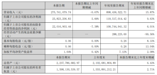 1729586590432860.png image.png